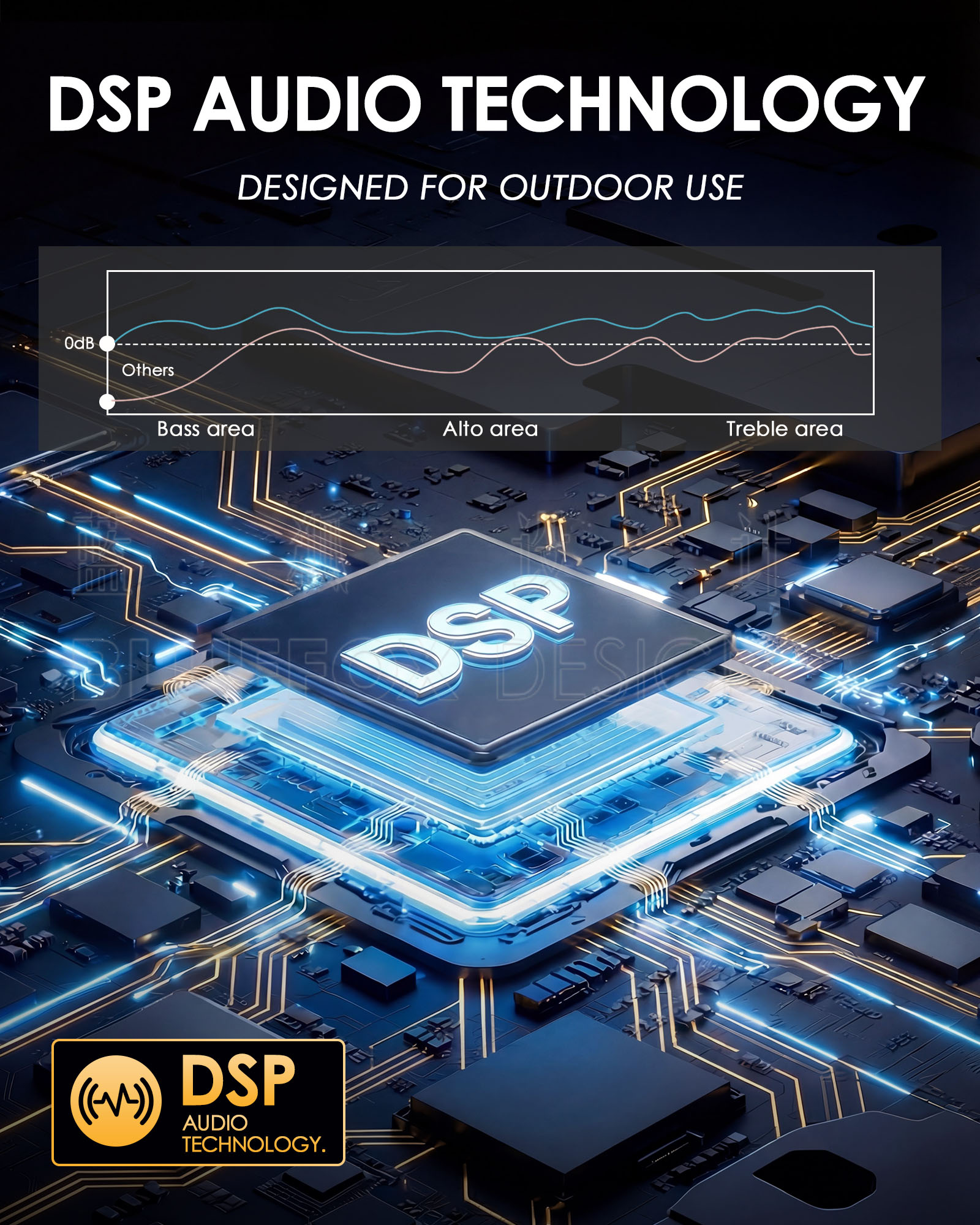 GB03 product feature 6